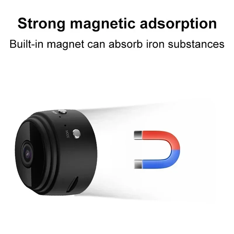 Mini 1080P Wireless Night Vision Security Camera with 150° Wide-Angle Lens